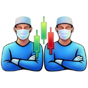 Market Surgeon Signals gallery image
