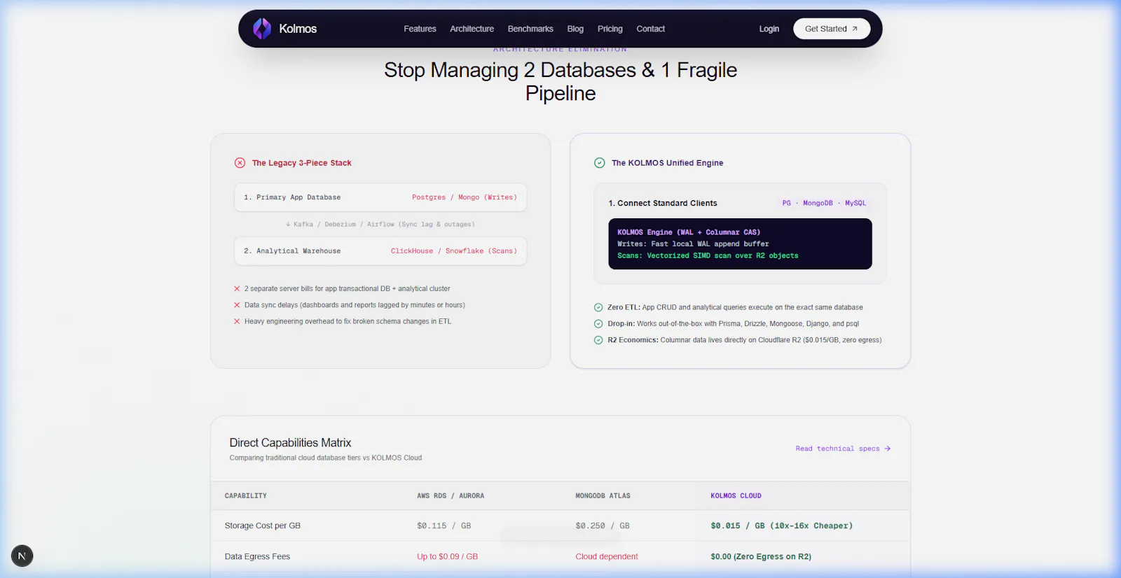 Kolmos screenshot 2