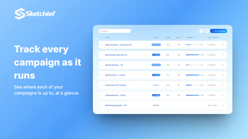 Sketchief screenshot 5
