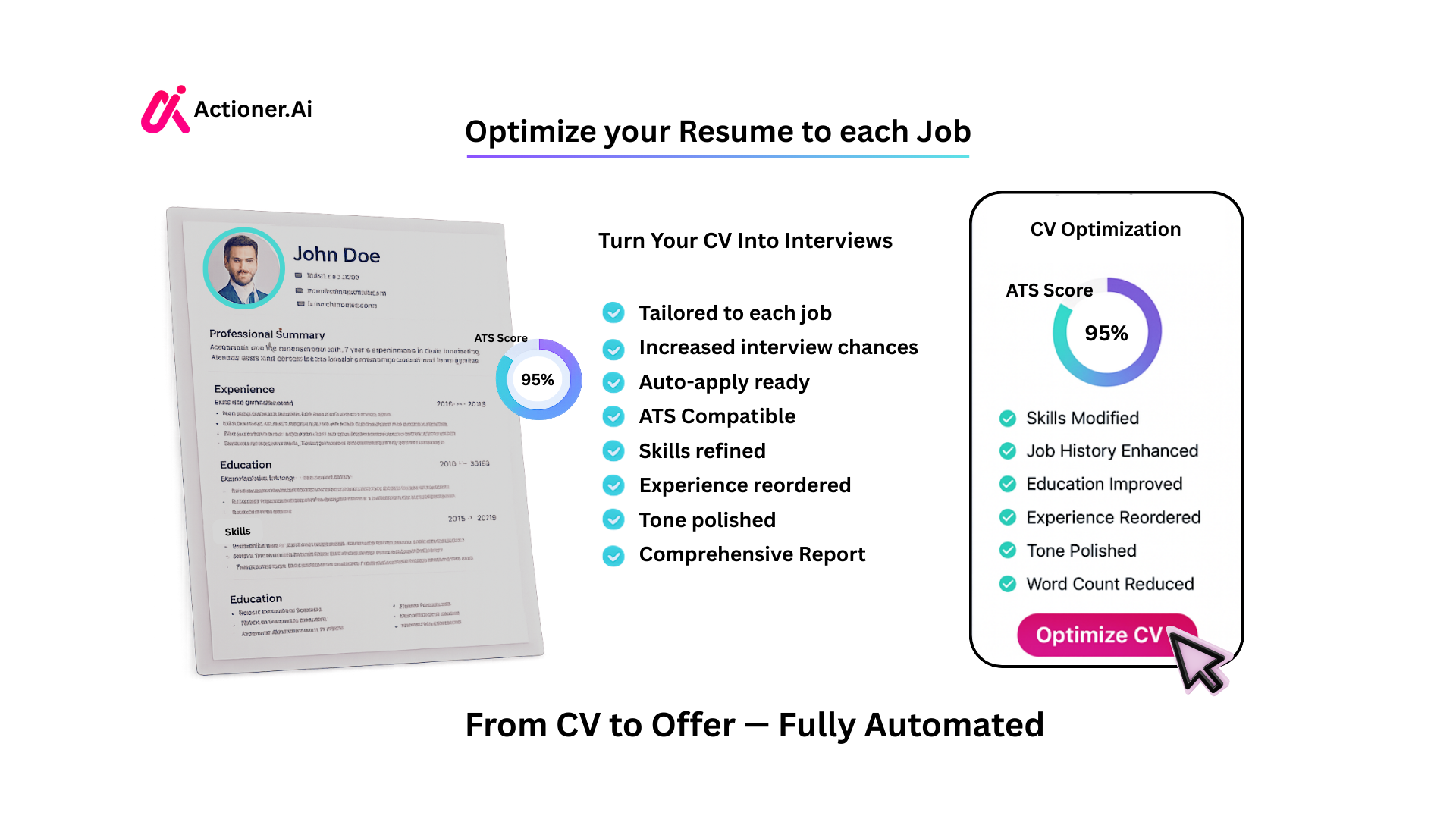 Actioner AI gallery image