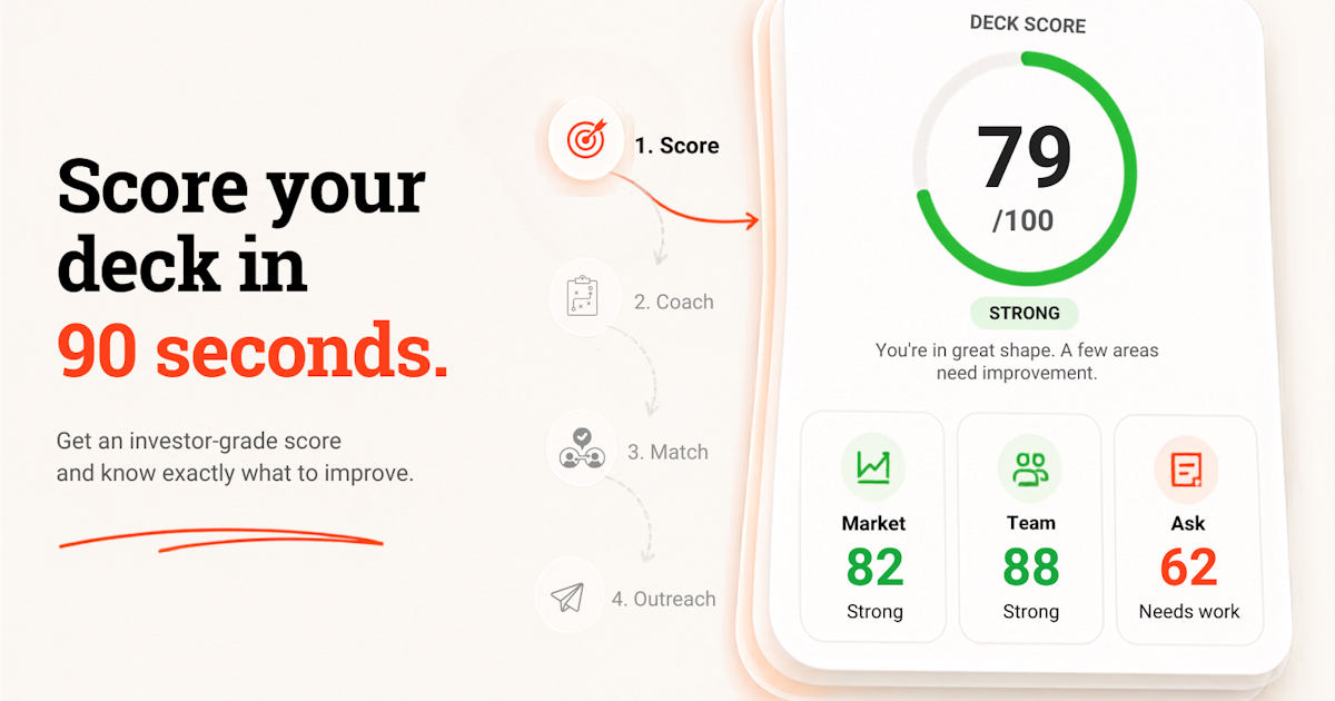 Product Hunt 每日热榜 | 2026-06-10
