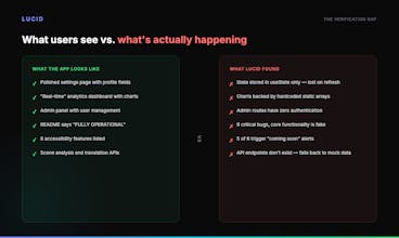 LUCID — Product Hunt Listing gallery image