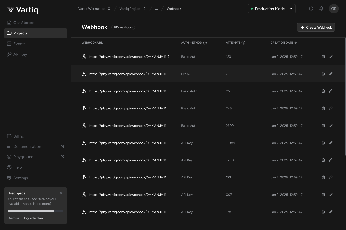 Vartiq gallery image