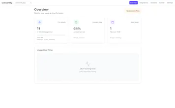 Consentify gallery image