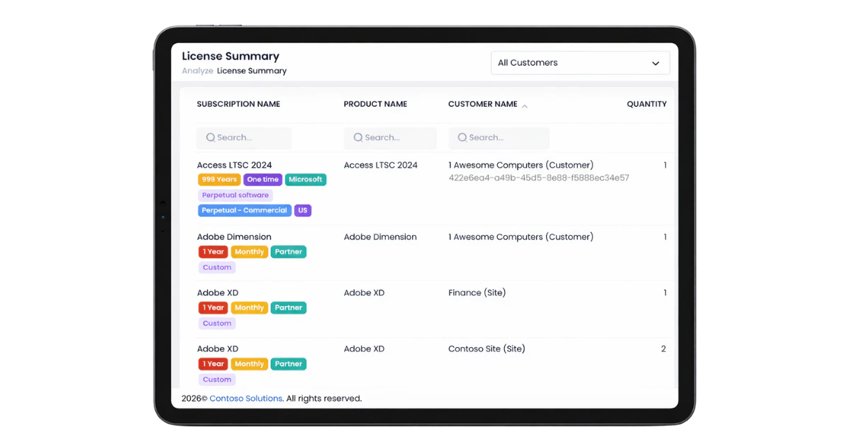 CSP Control Center screenshot 4