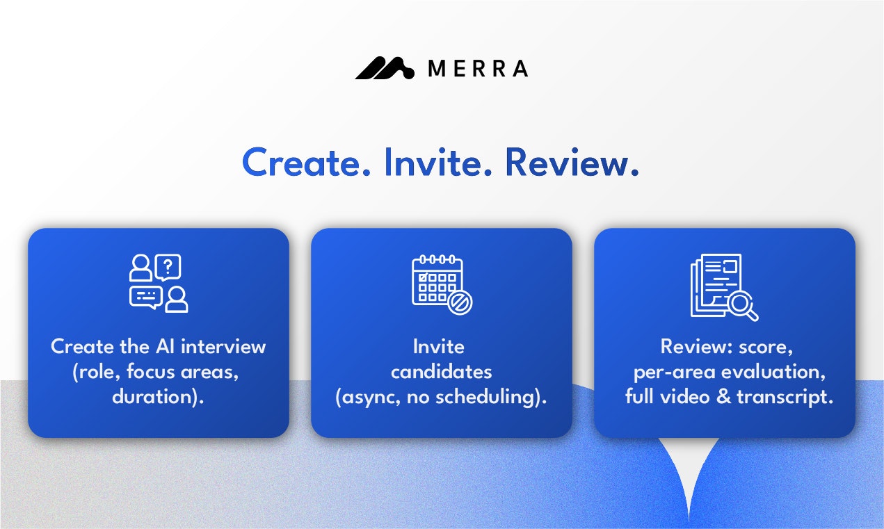 Merra gallery image