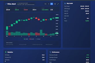 TradeMasterUS gallery image