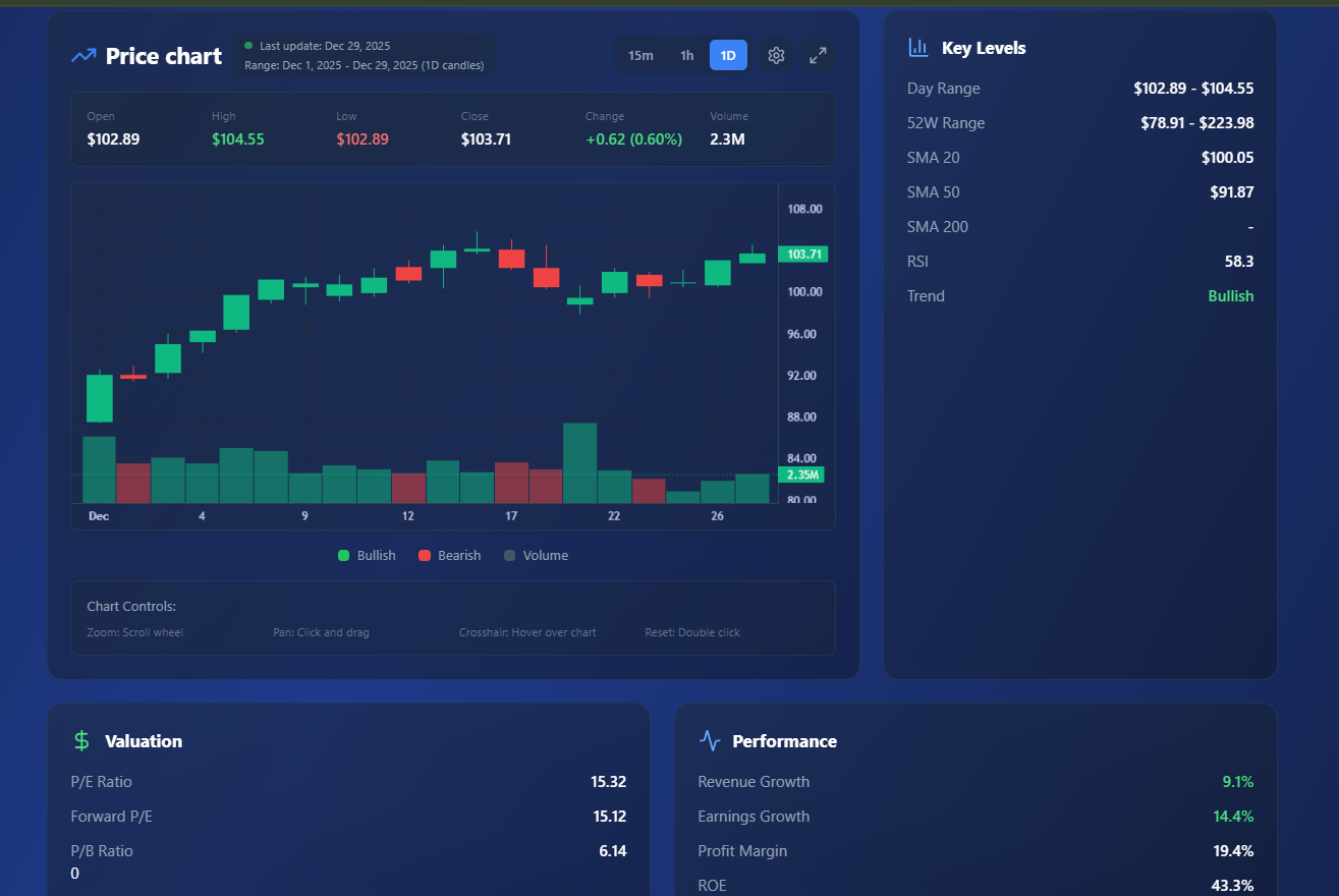 TradeMasterUS - Screenshot 5 showing product features and functionality