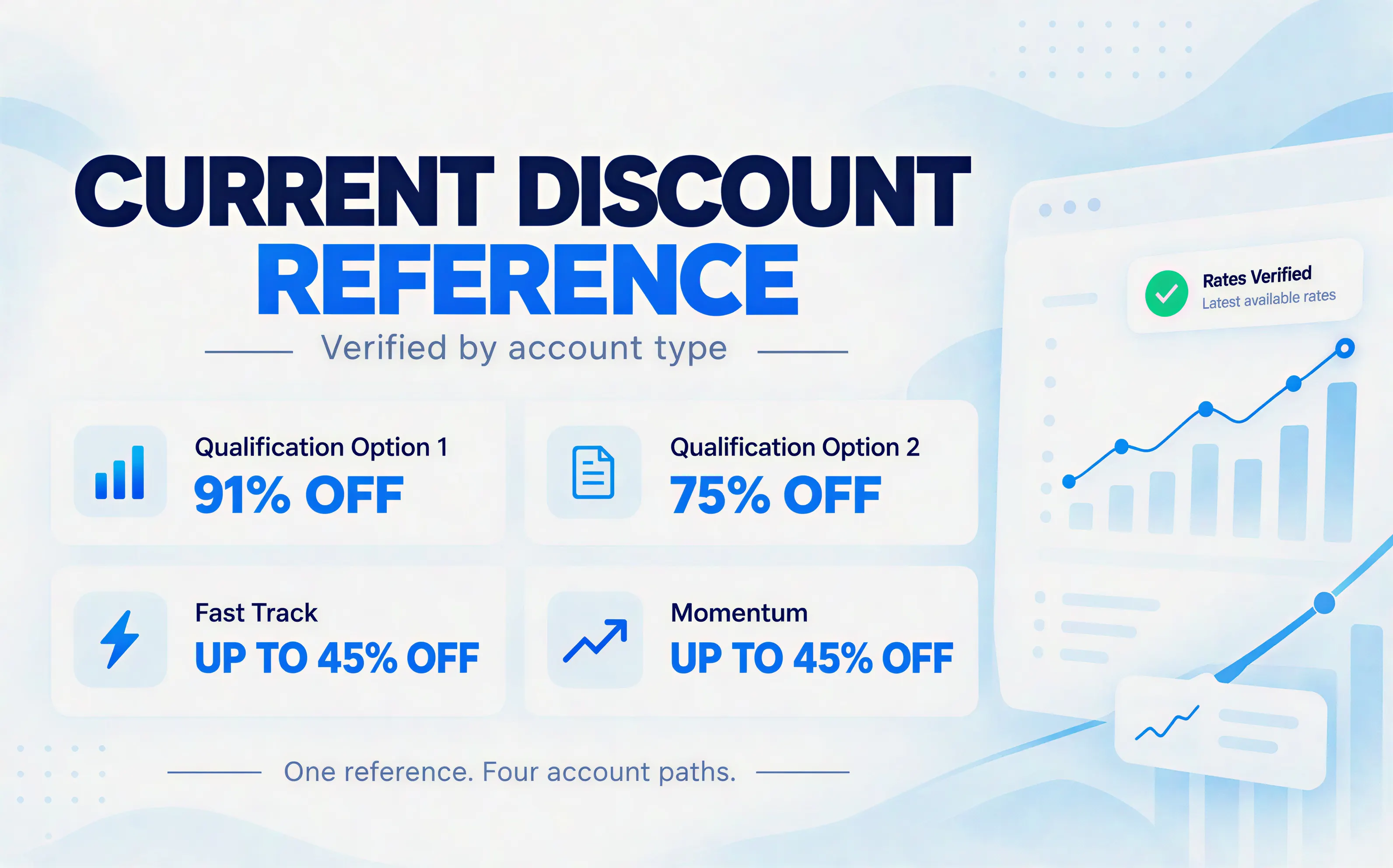 BULENOXMAX Discount Verification gallery image