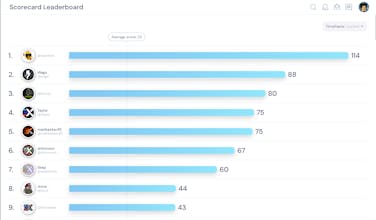 Xtrades gallery image