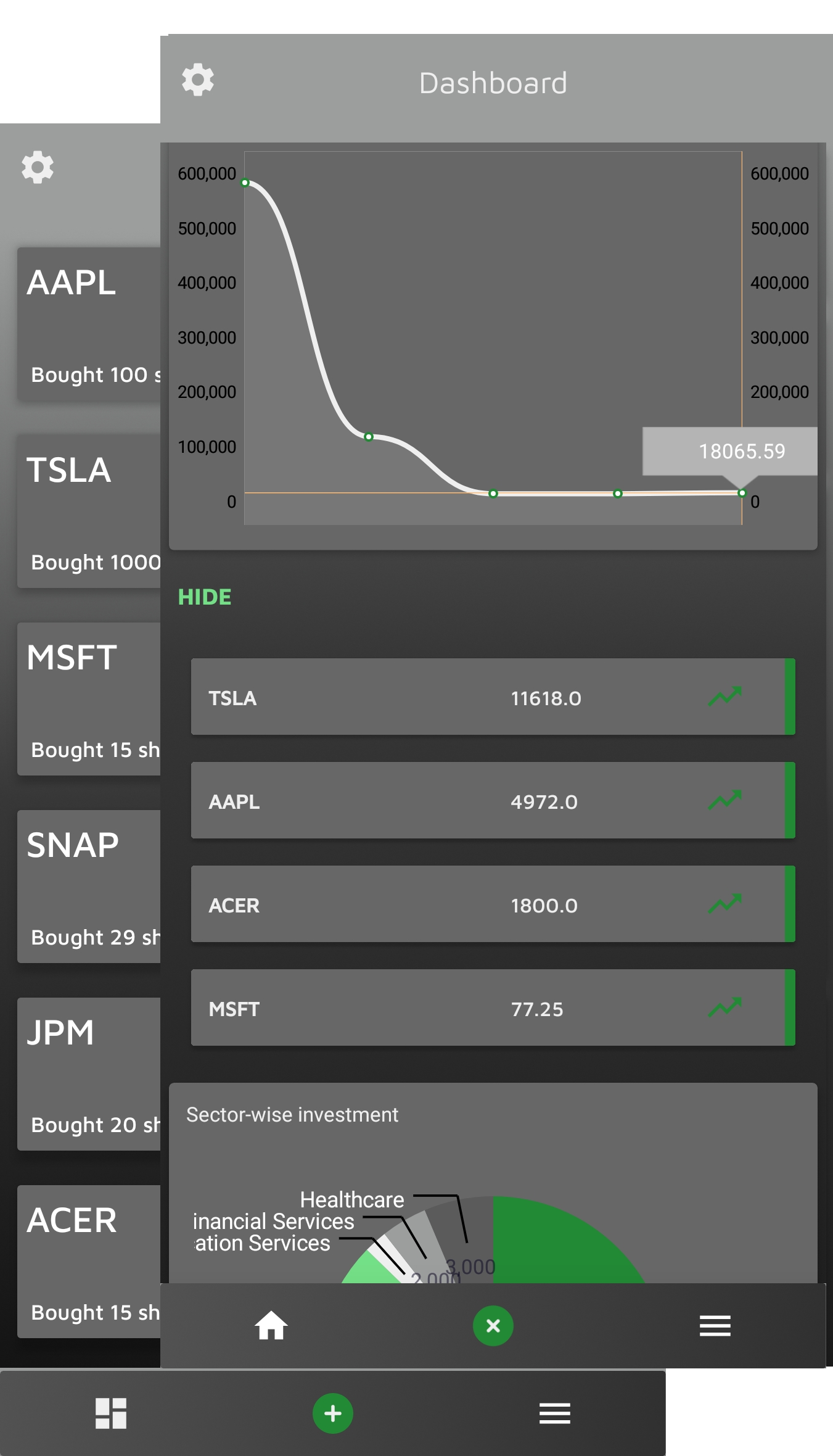 Scrips  gallery image