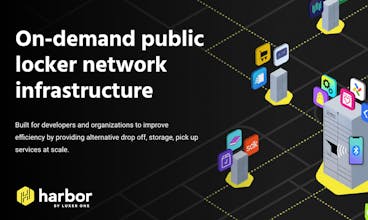 Harbor Lockers, Public Locker Network gallery image