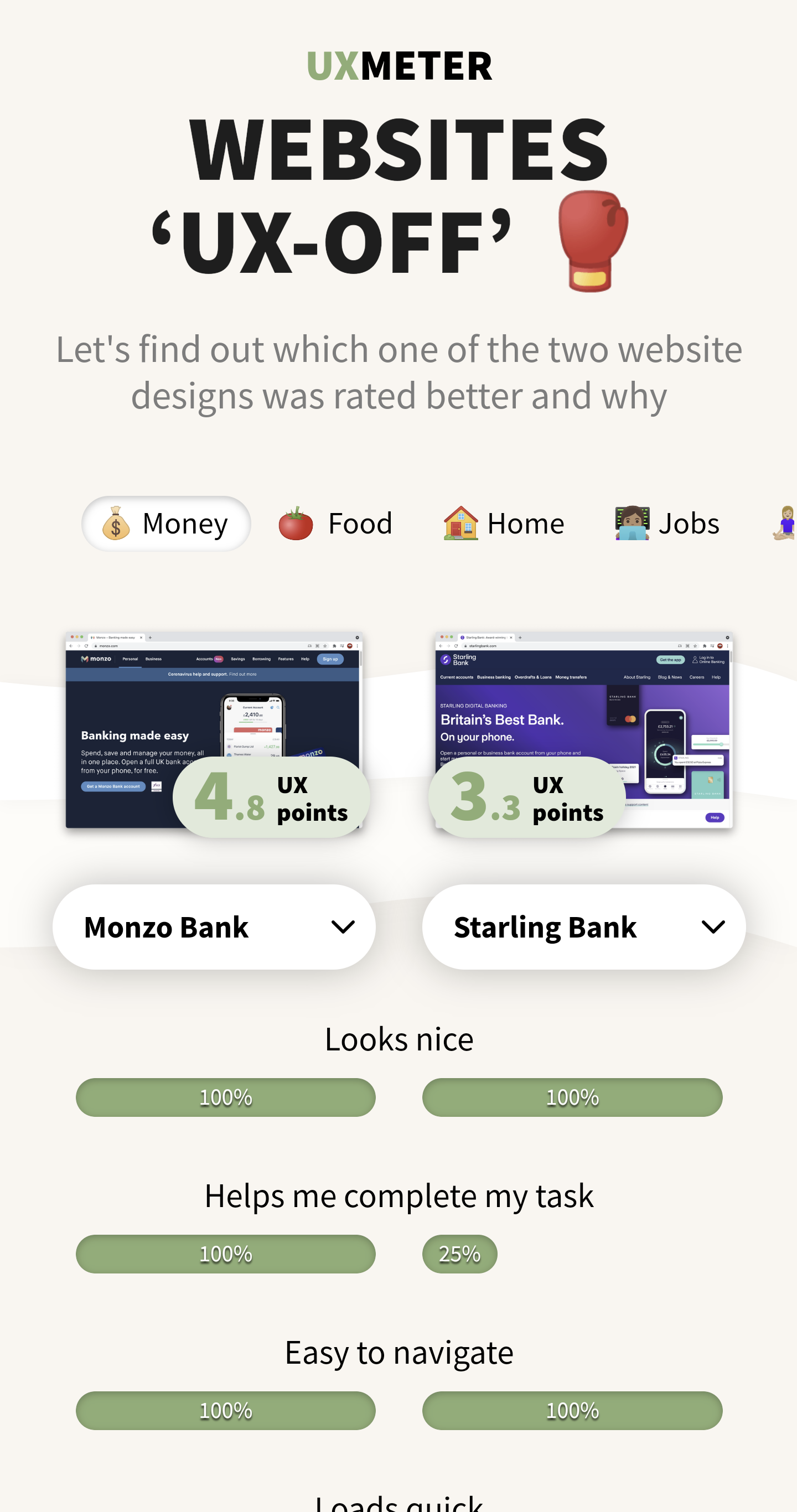 UXmeter gallery image