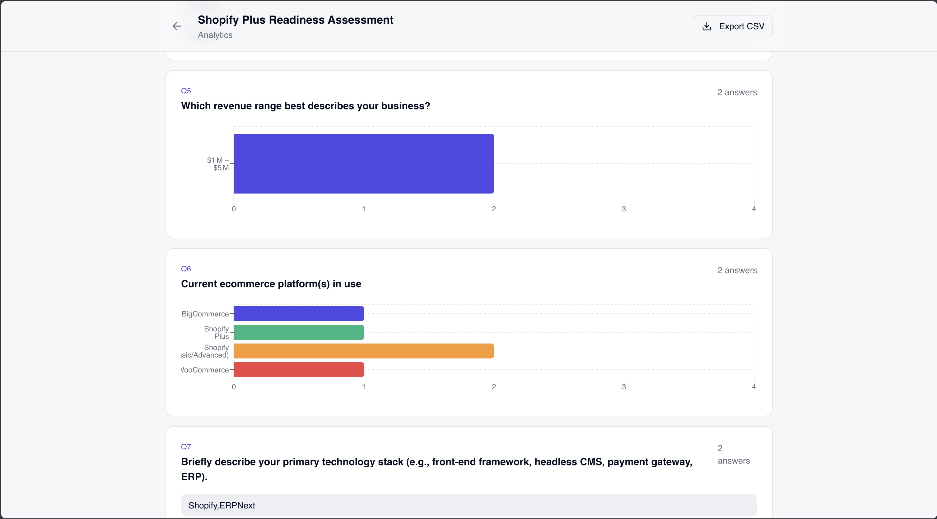 Wenform gallery image