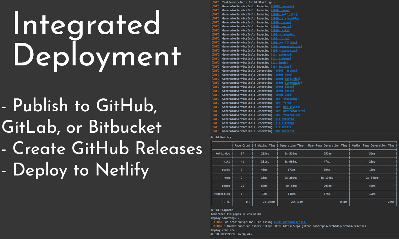 Orchid gallery image