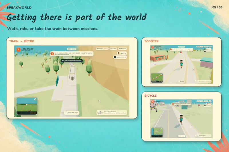Speakworld screenshot 5
