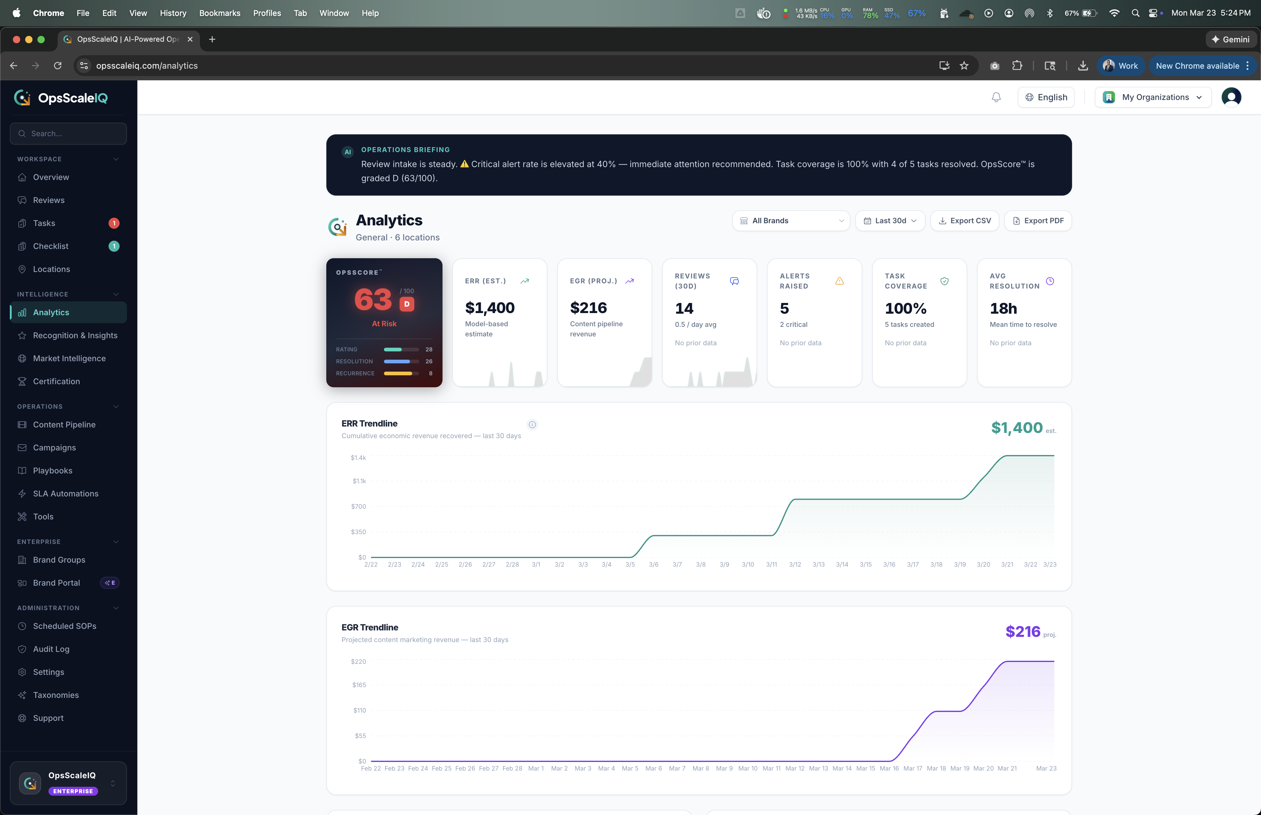 OpsScaleIQ gallery image