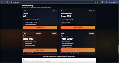 MyCQL gallery image