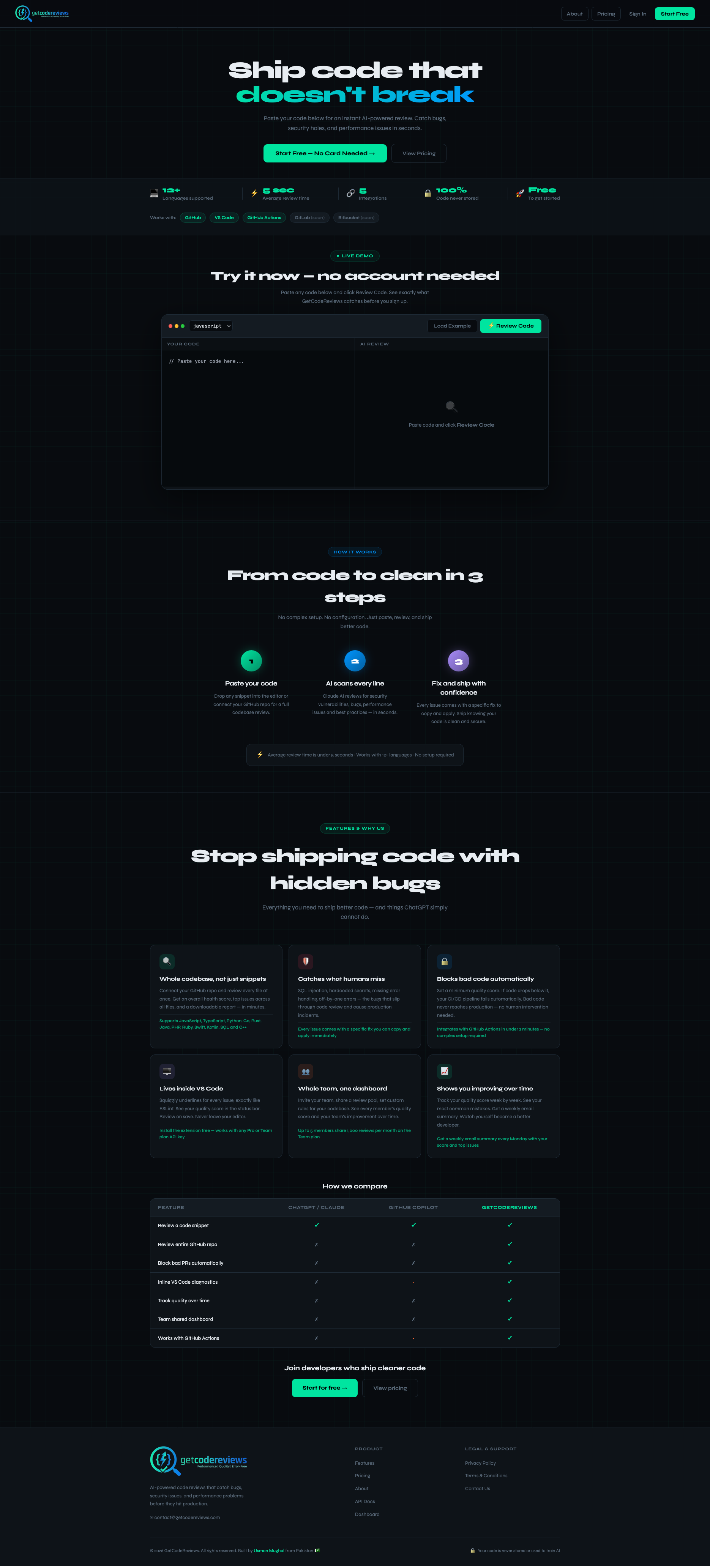 GetCodeReviews gallery image