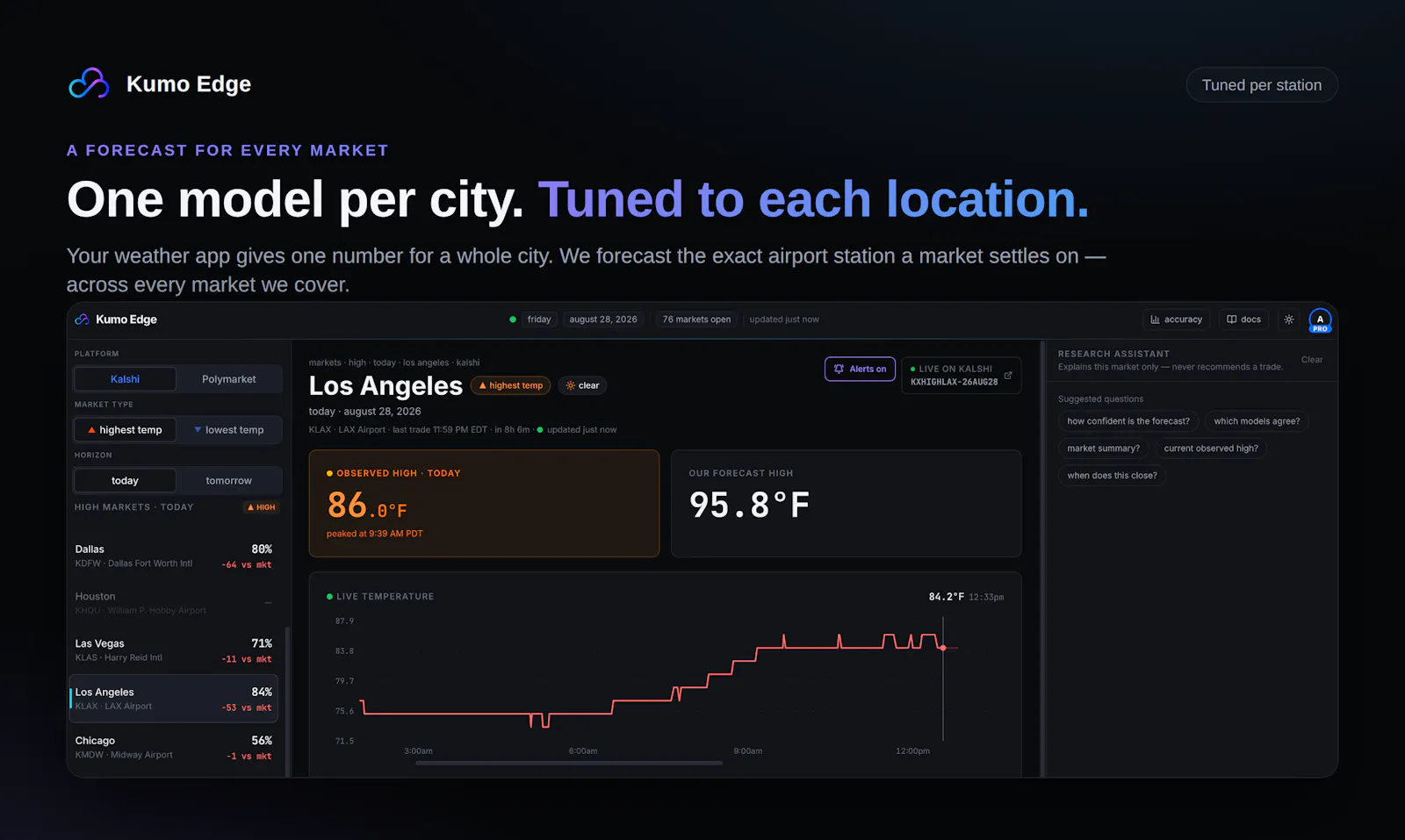 Kumo Edge screenshot 3