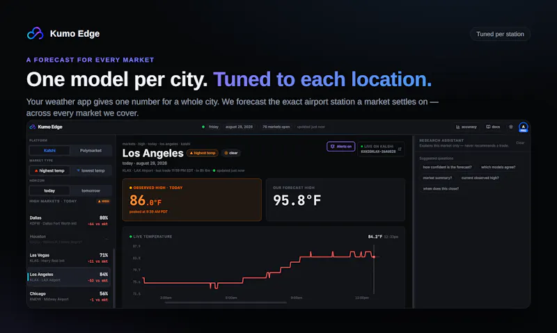 Kumo Edge screenshot 3