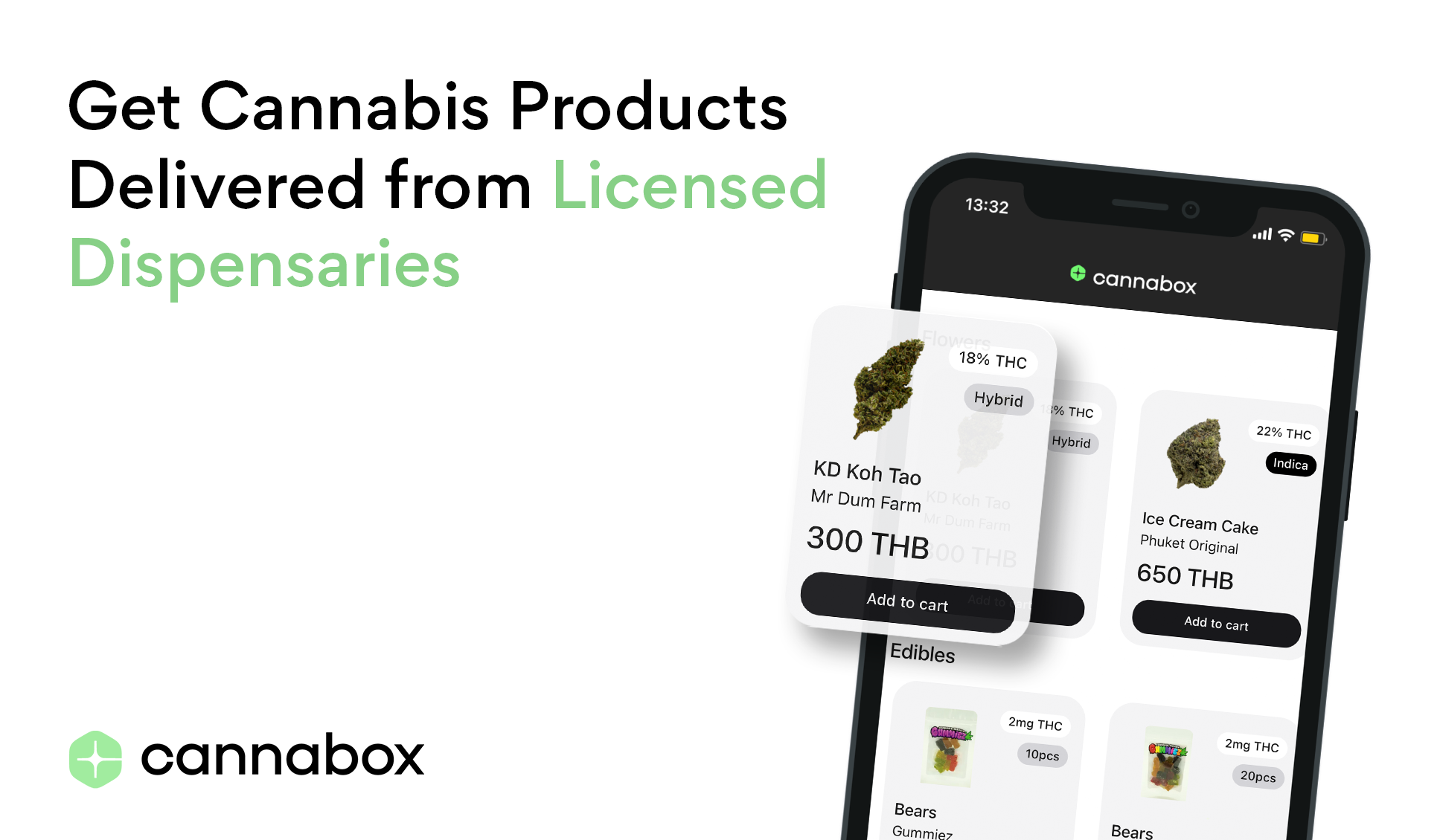 Cannabox gallery image
