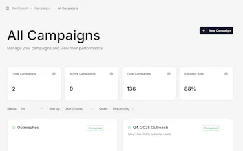 ReachRobin: Automated LinkedIn Outreach gallery image