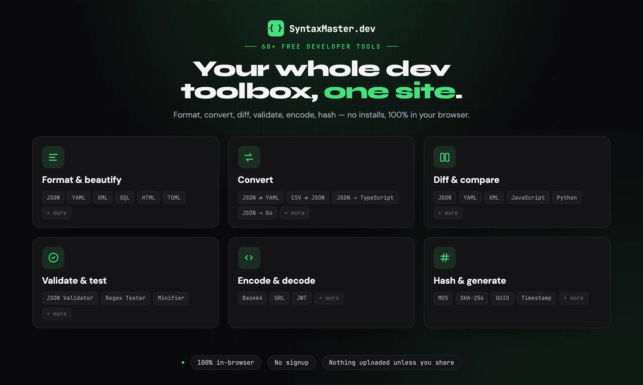 SyntaxMaster.dev gallery image