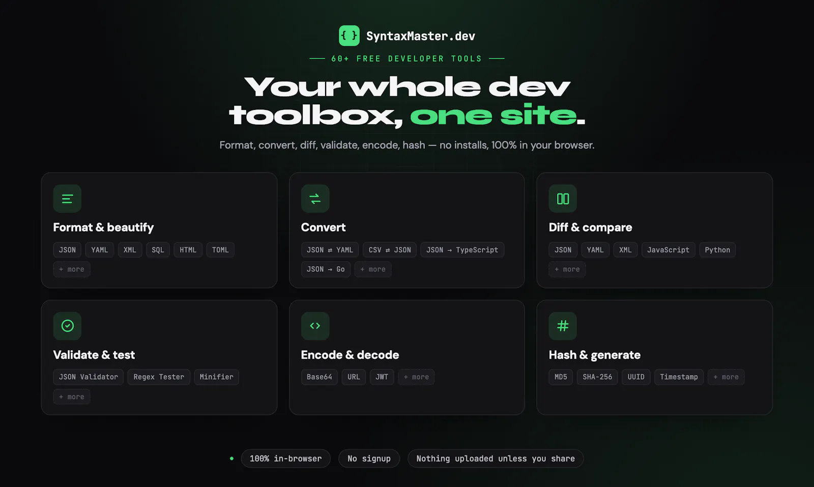 SyntaxMaster.dev screenshot 1
