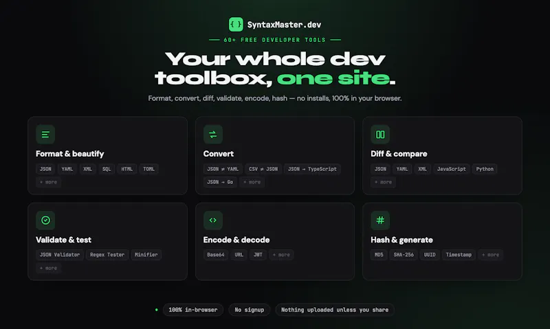 SyntaxMaster.dev screenshot 1