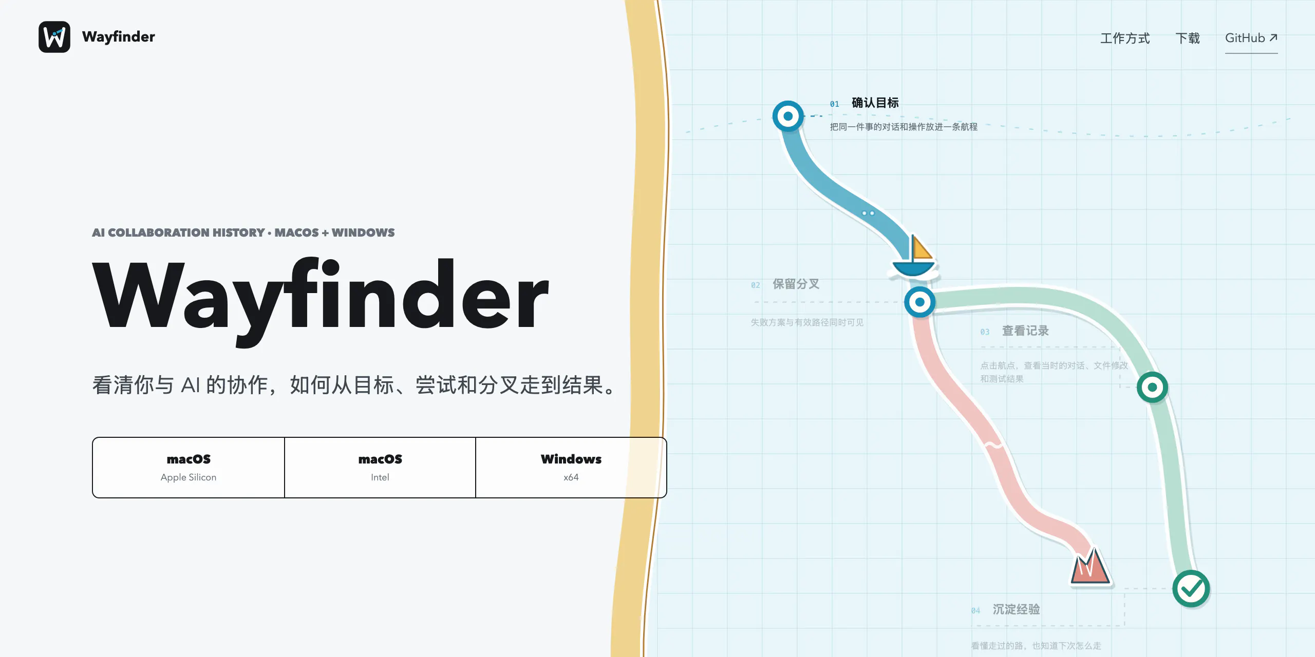 Wayfinder AI gallery image