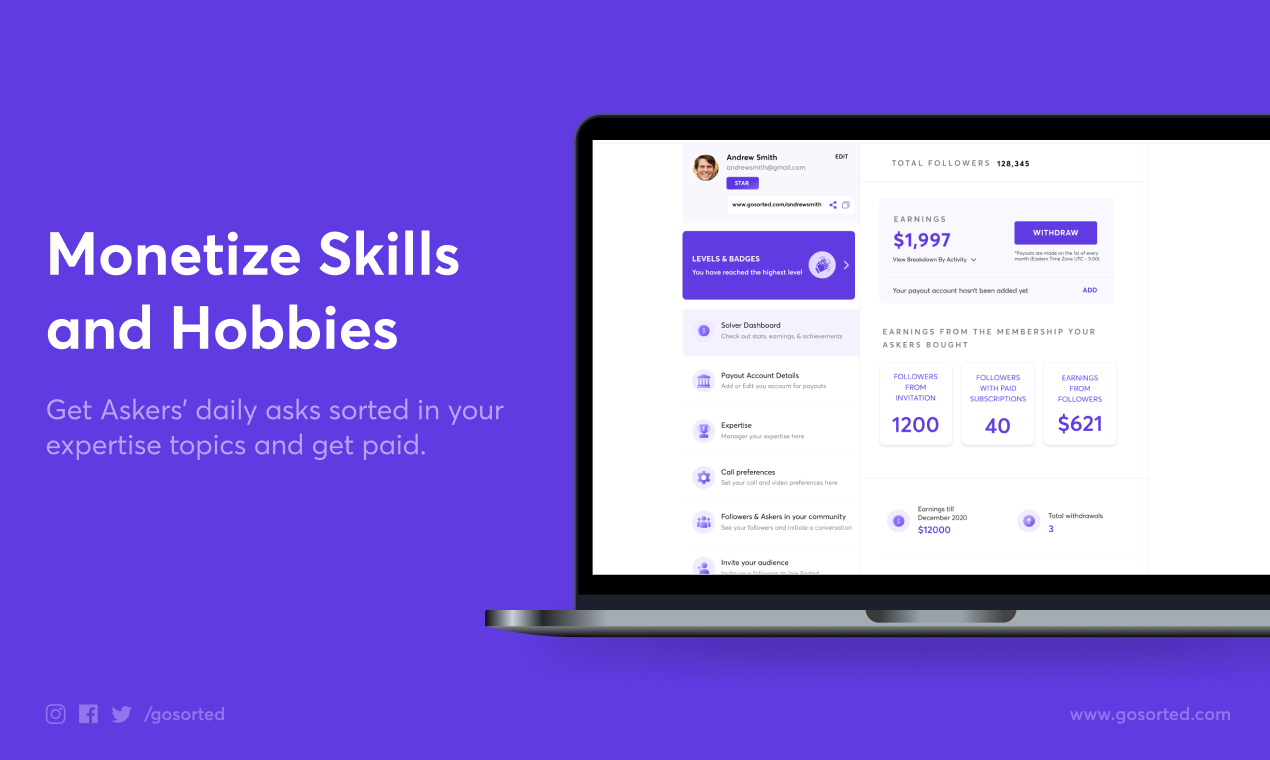 Sorted gallery image