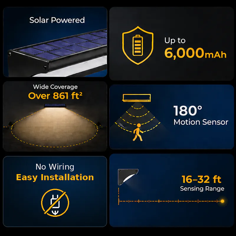 NoxLumin Solar Motion Sensor Wall Light screenshot 4