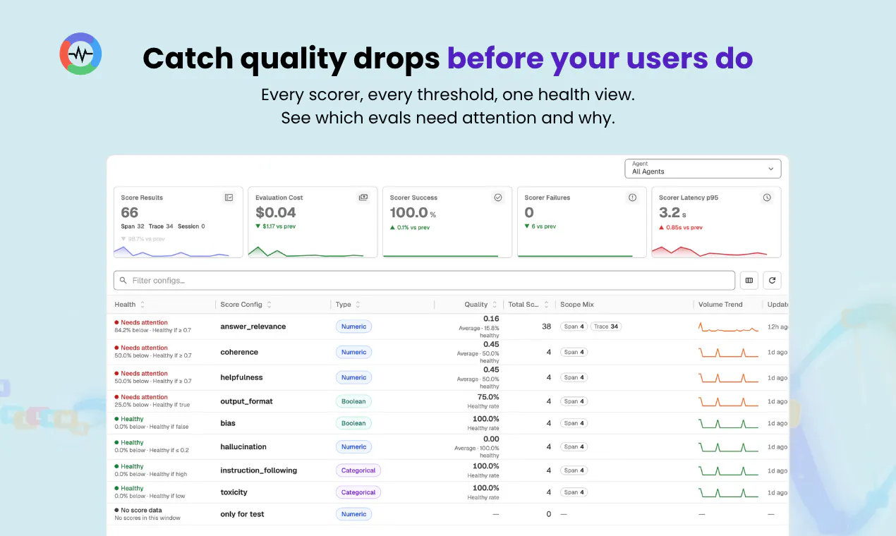 AI Observability by OpenObserve gallery image