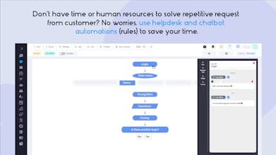 Supsis Live support system and Chatbot gallery image