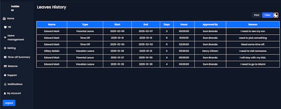 Leavesuite gallery image