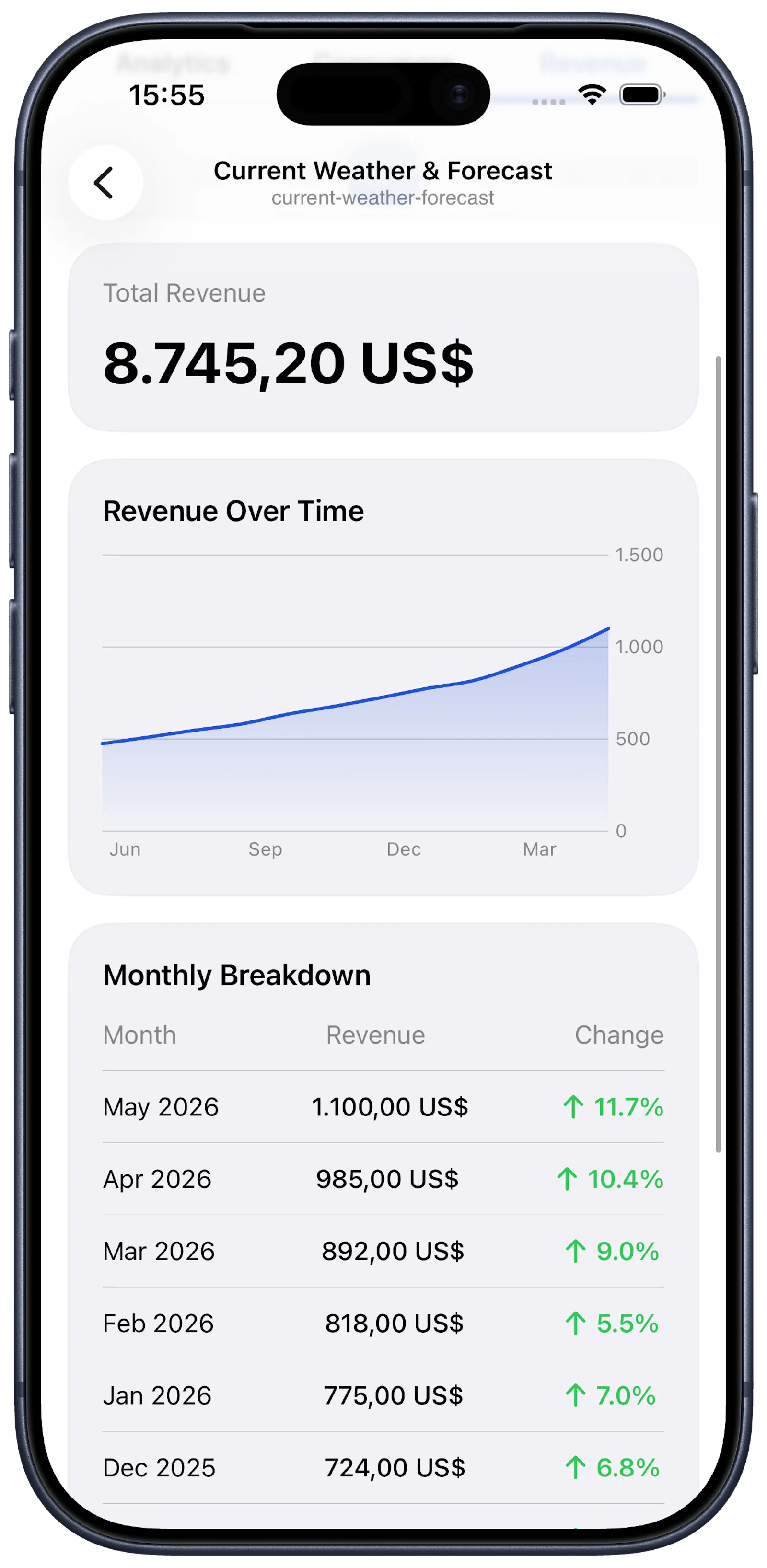 Rapidash: A RapidAPI Dashboard screenshot 6