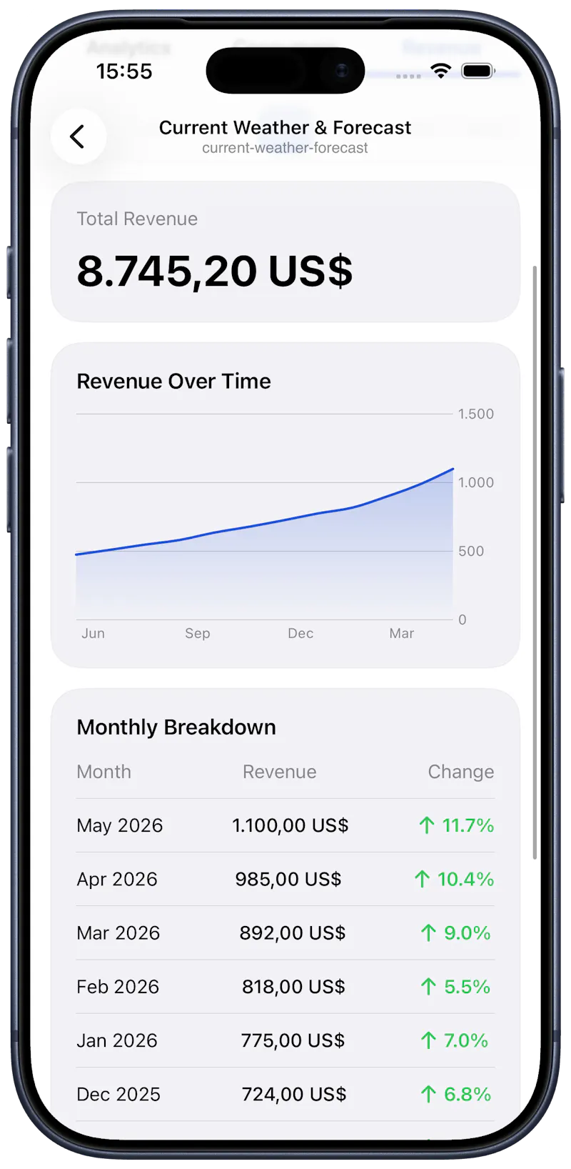 Rapidash: A RapidAPI Dashboard screenshot 6