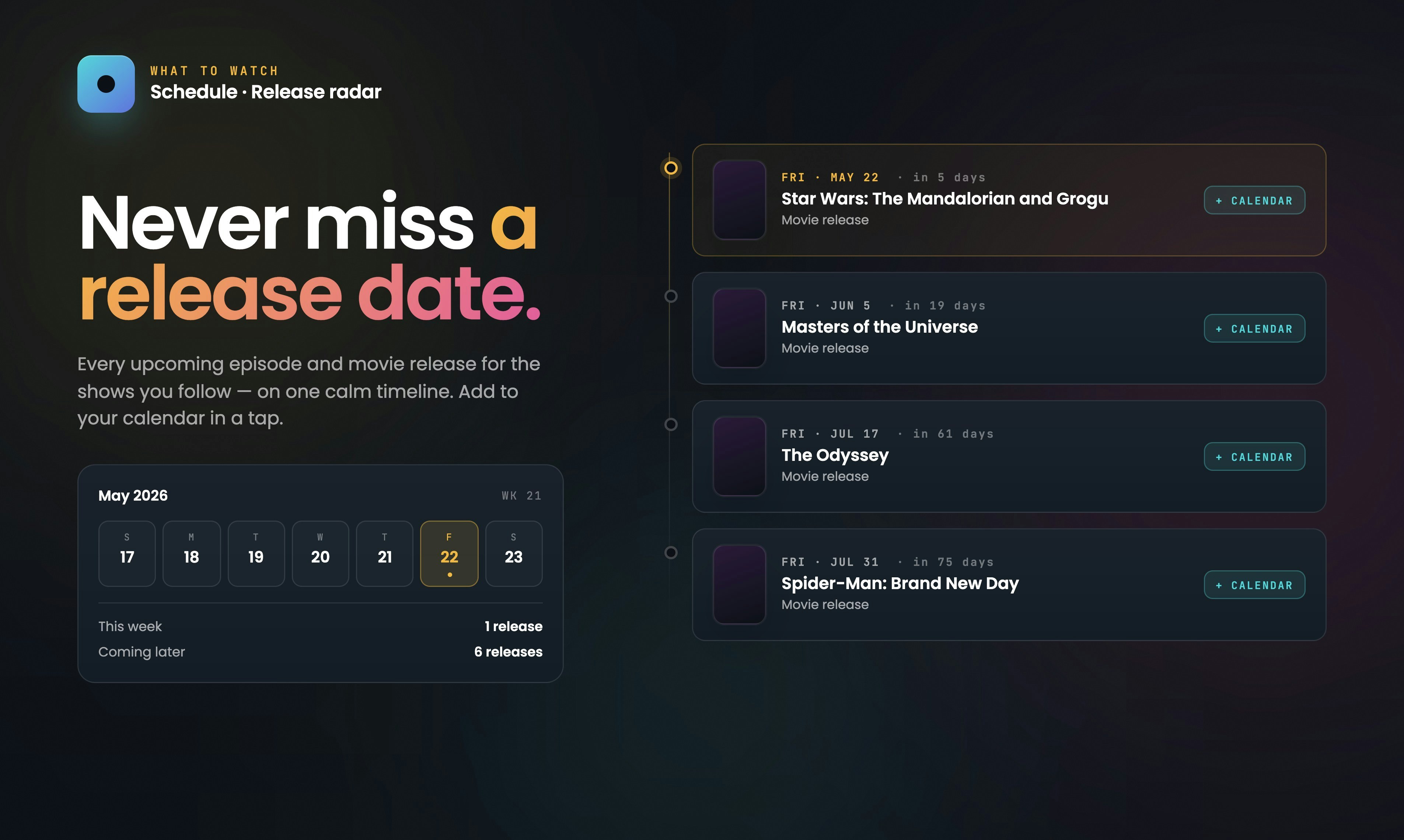 What To Watch gallery image