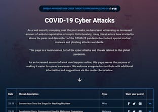 COVID-19 Cyber Threat DB gallery image