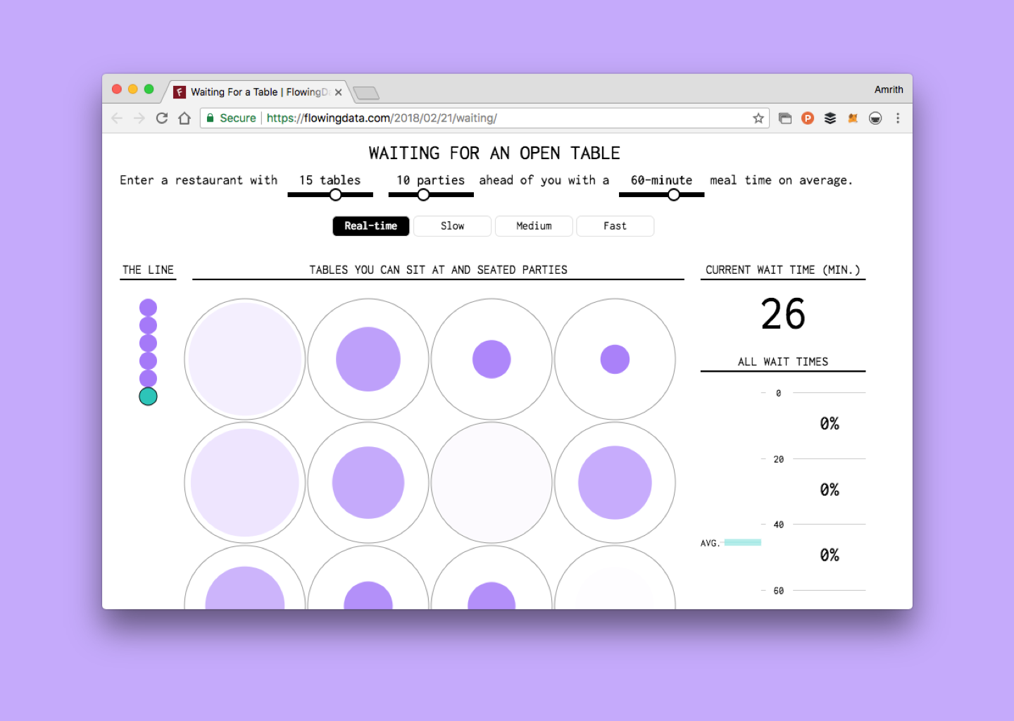 Years You Have Left to Live, Probably gallery image