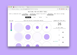 Years You Have Left to Live, Probably gallery image
