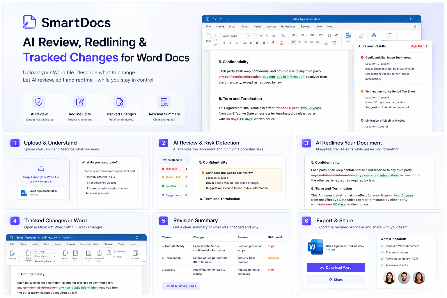 SmartDocs gallery image