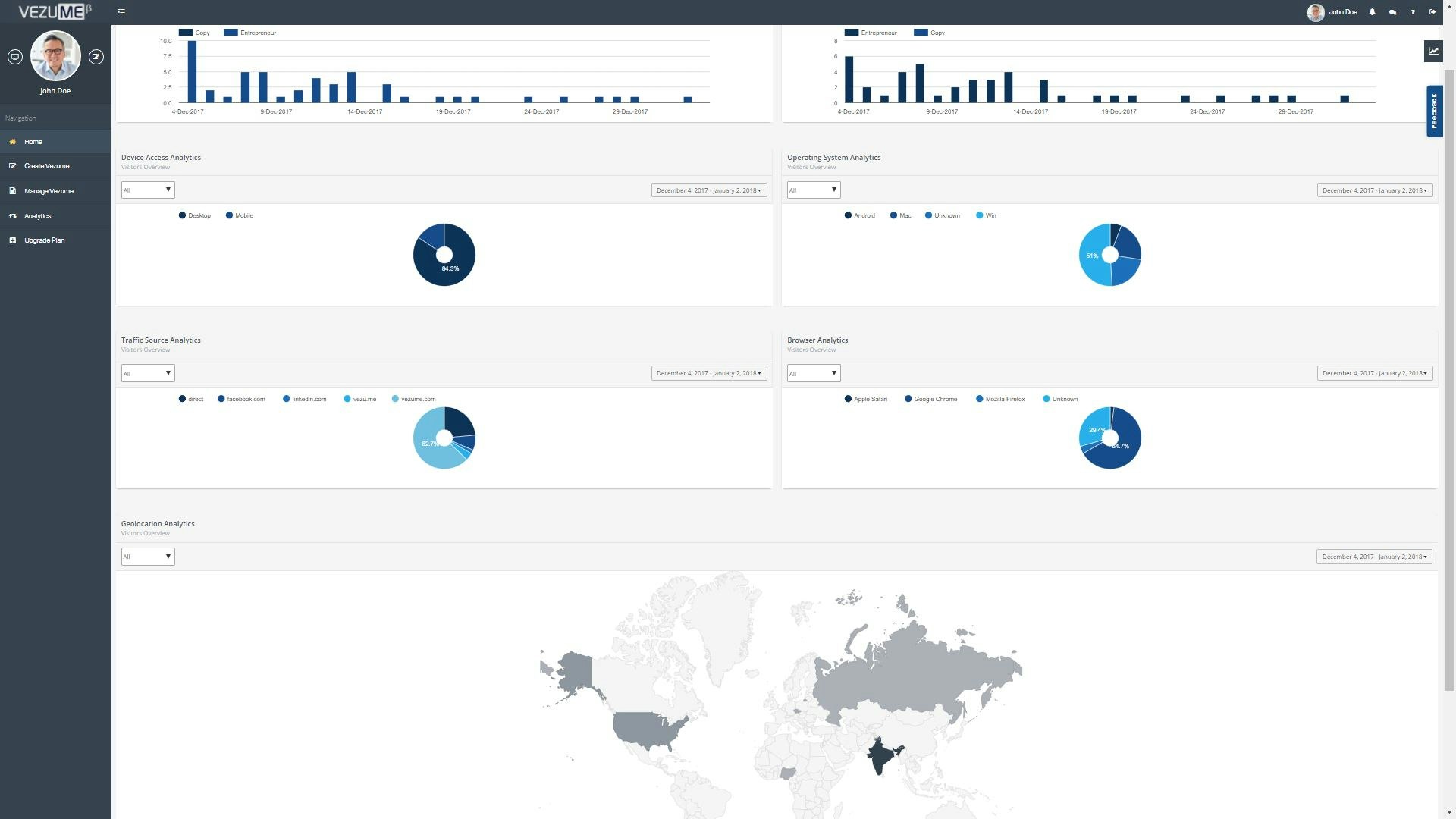 Vezume gallery image
