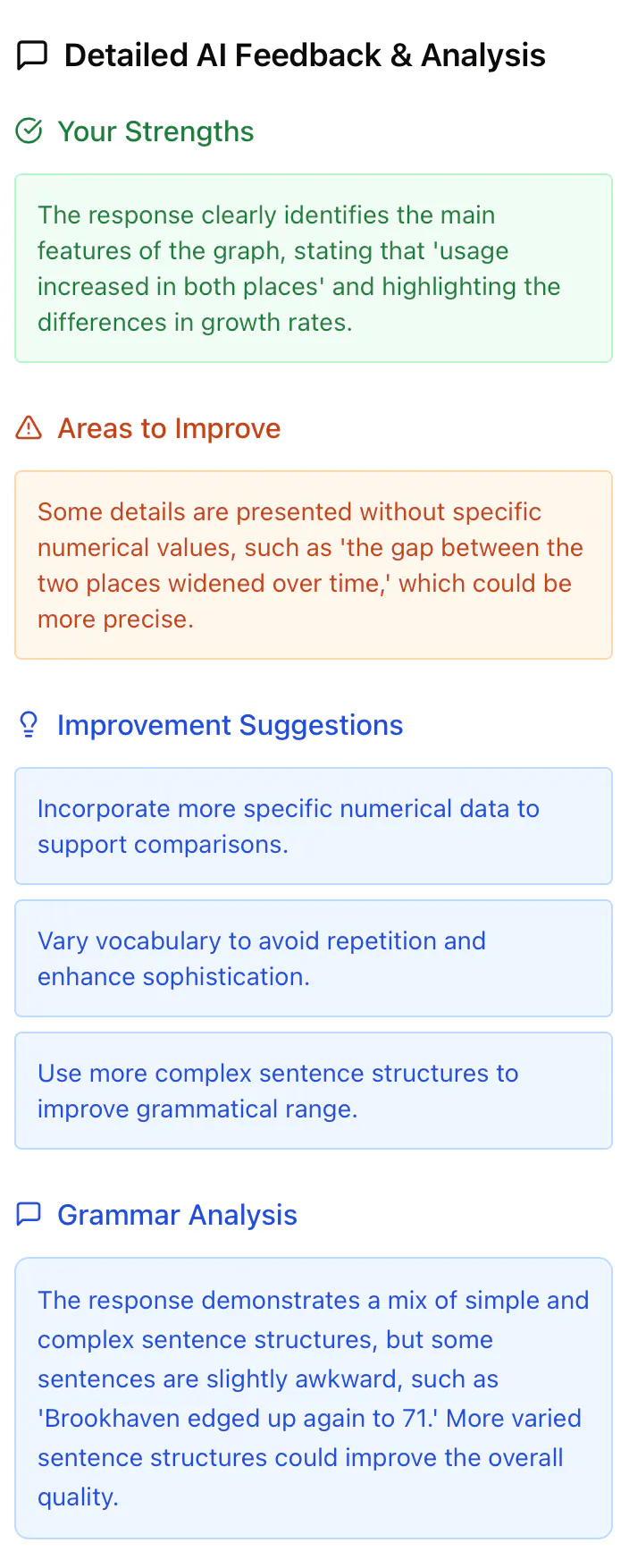 Smart English Prep for IELTS gallery image