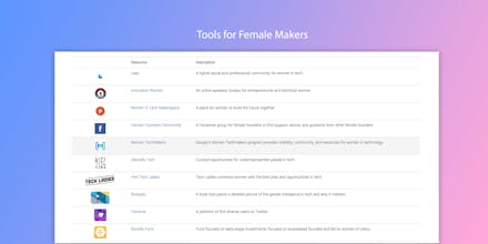 FeMake gallery image