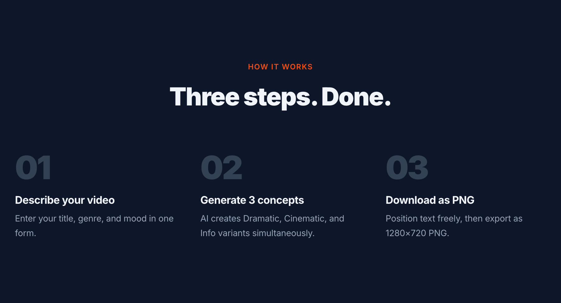 ThumbnAI — YouTube Thumbnail Generator gallery image