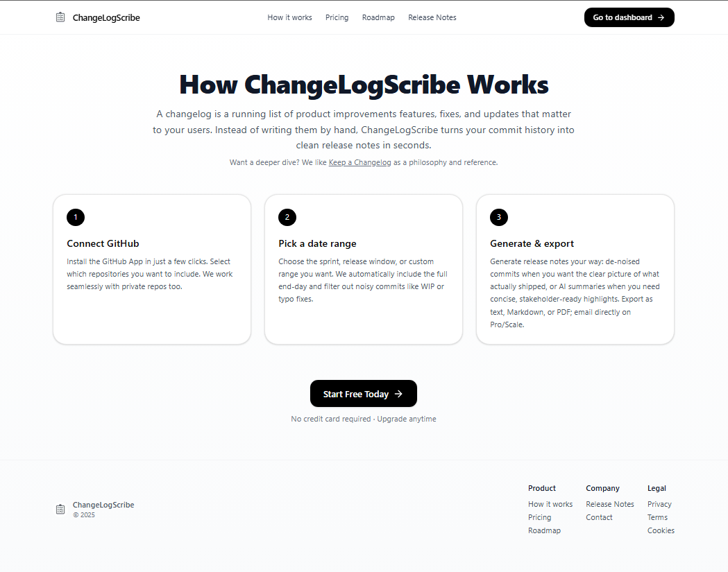 Média ChangeLogscribe - Transformez-vous instantanément des changements propres. 2