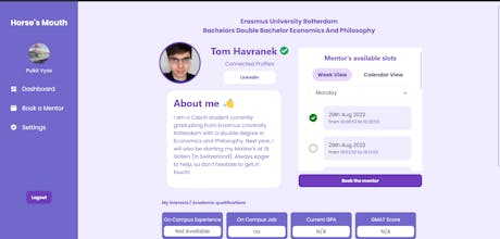 Horse's Mouth gallery image