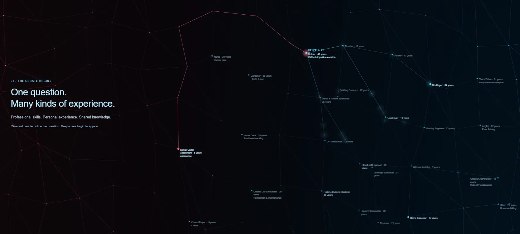 Neuron Storm gallery image